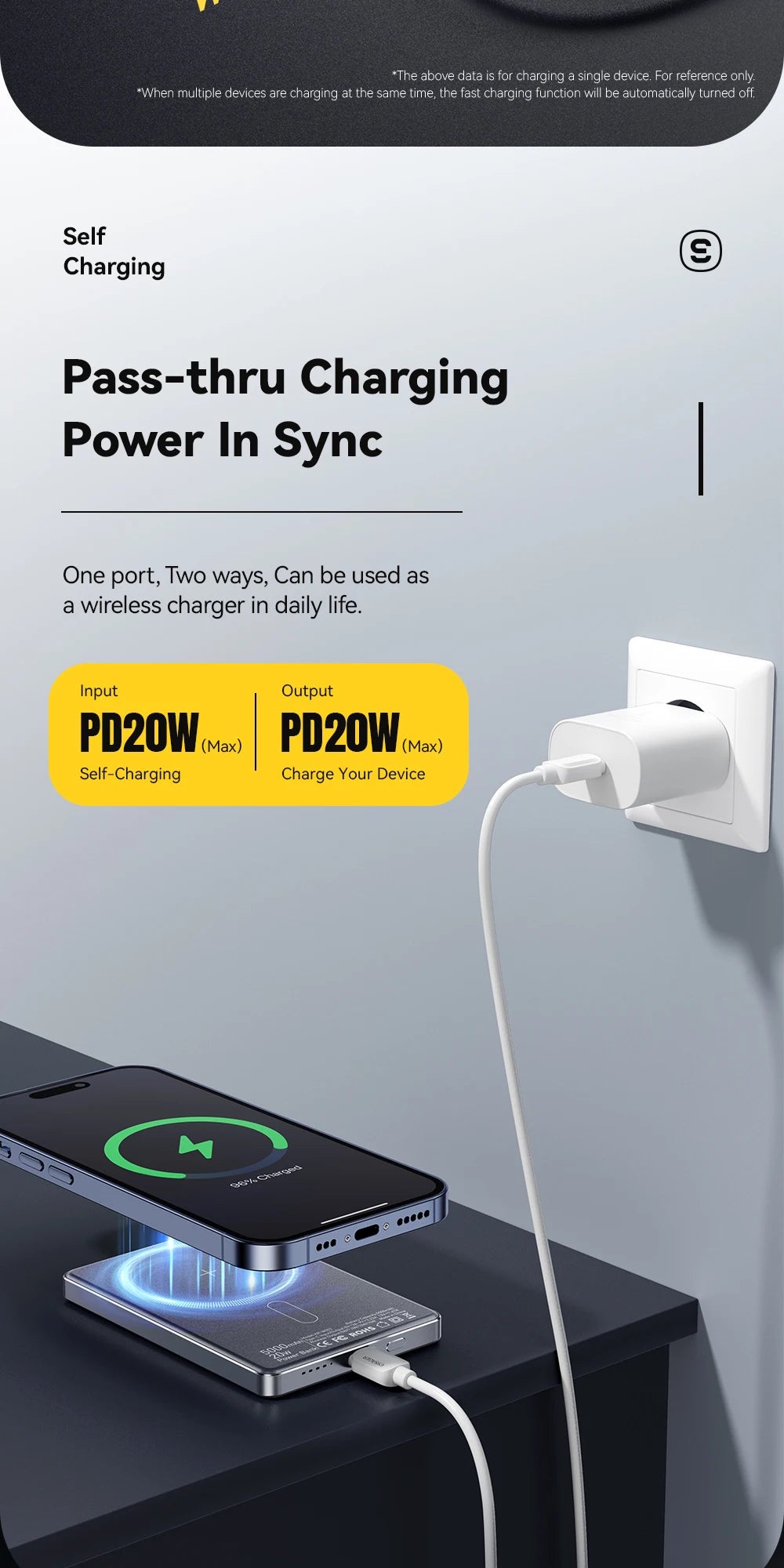 Carregador Power Bank 5000mAhde ( LIDER SHOPP) Essager Thin Power Bank 5000mAh para iPhone 15, 14, 13 Pro Max Power Bank PD 20W Carregador magnético sem fio